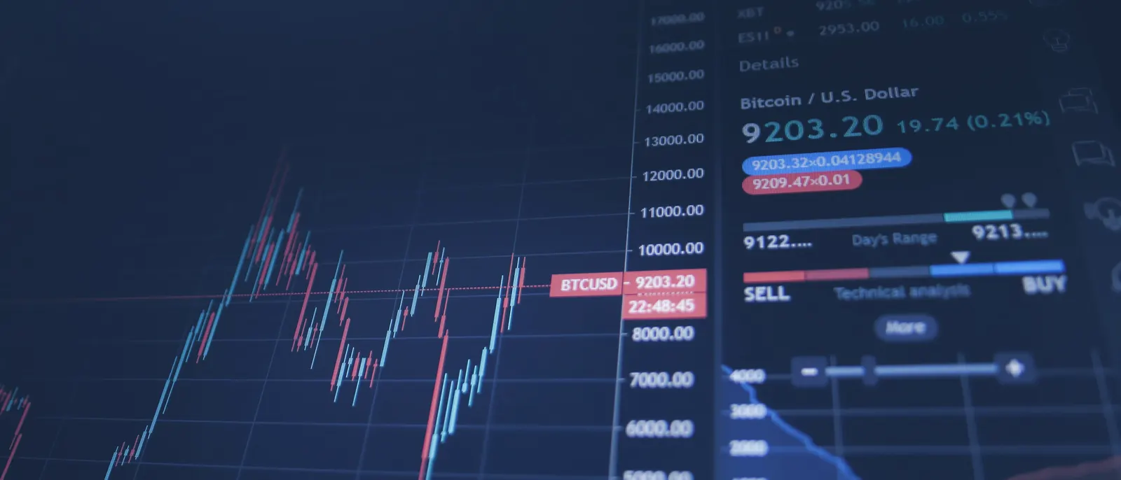 Tela de negociação com gráficos do mercado financeiro